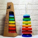 گردونه هوش نیکوتویز