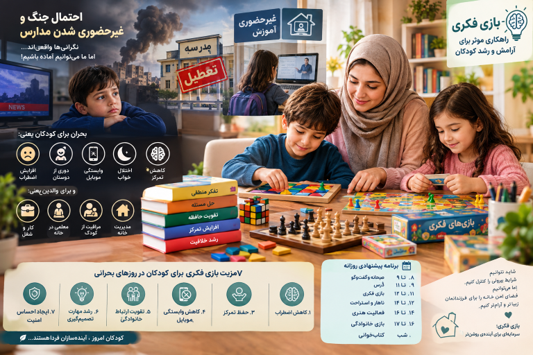 احتمال جنگ و غیرحضوری شدن مدارس؛ چگونه از اضطراب کودکان جلوگیری کنیم؟ چرا بازی فکری بهترین راهکار برای خانواده‌هاست؟